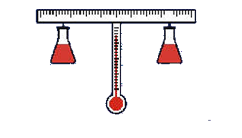 Lasermet Laboratorio y servicios de metereología